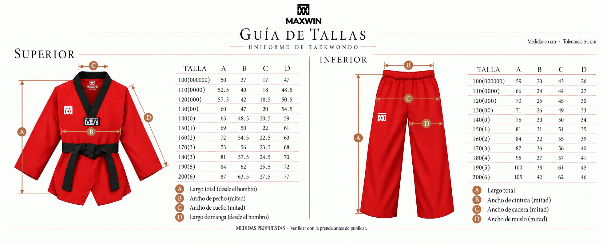 GUÍA DE TALLAS TODO ROJO CUELLO NEGRO.png