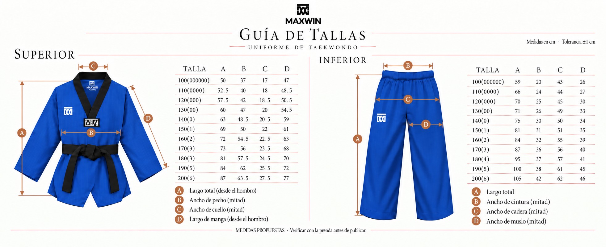 GUÍA DE TALLAS TODO AZUL CUELLO NEGRO .jpg