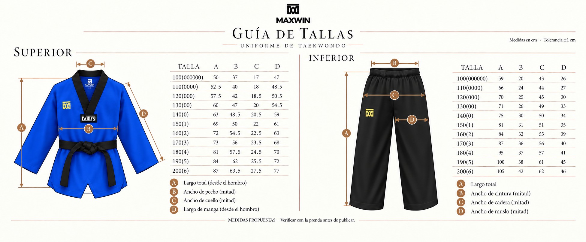 GUÍA DE TALLAS TK5 AZUL.jpg