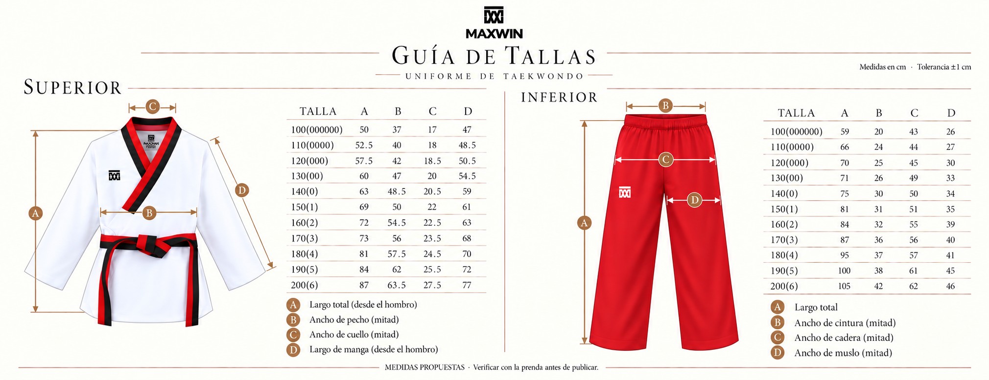 GUÍA DE TALLAS POOMSAE POOM MUJER.jpg