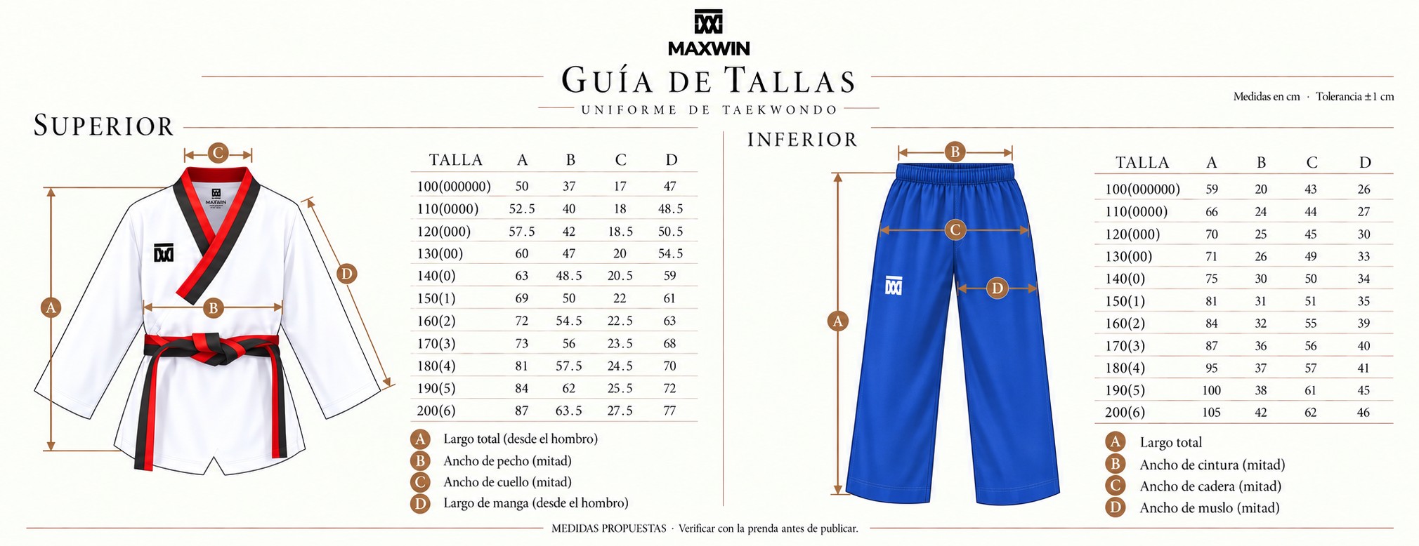 GUÍA DE TALLAS POOMSAE POOM HOMBRE.jpg