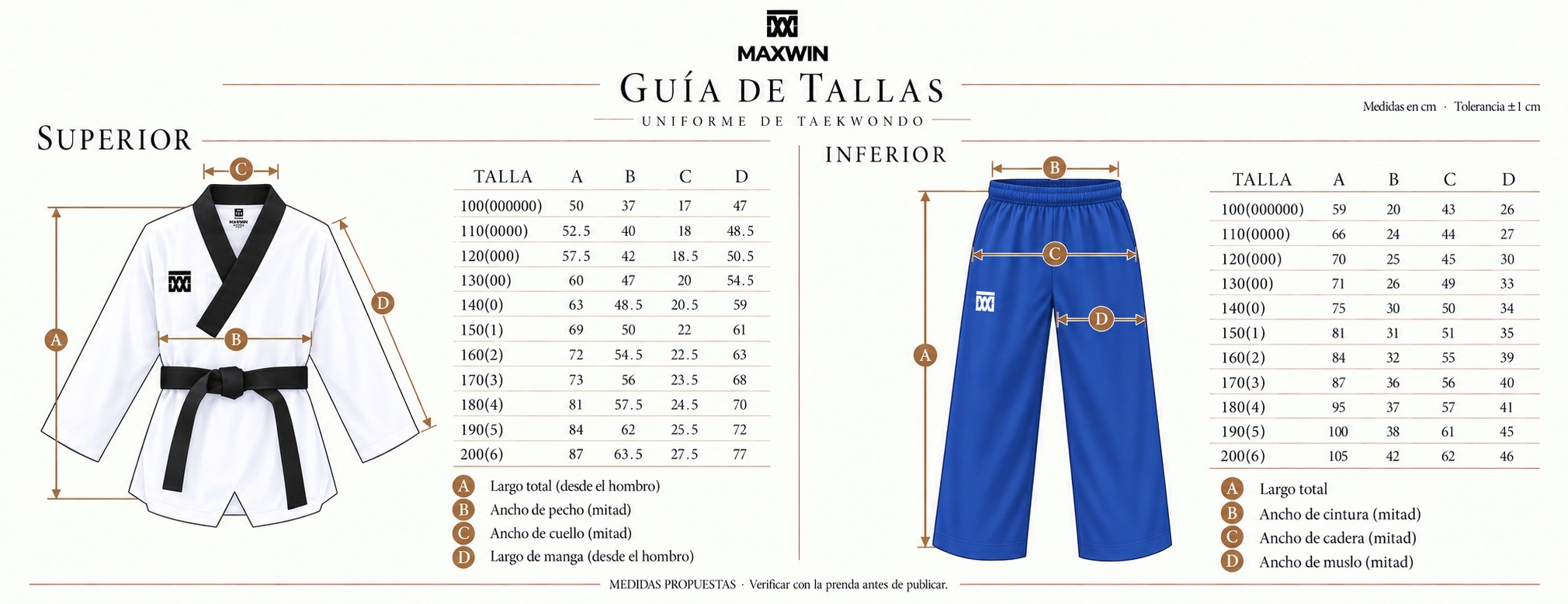 GUÍA DE TALLAS POOMSAE DAN MUJER.jpg