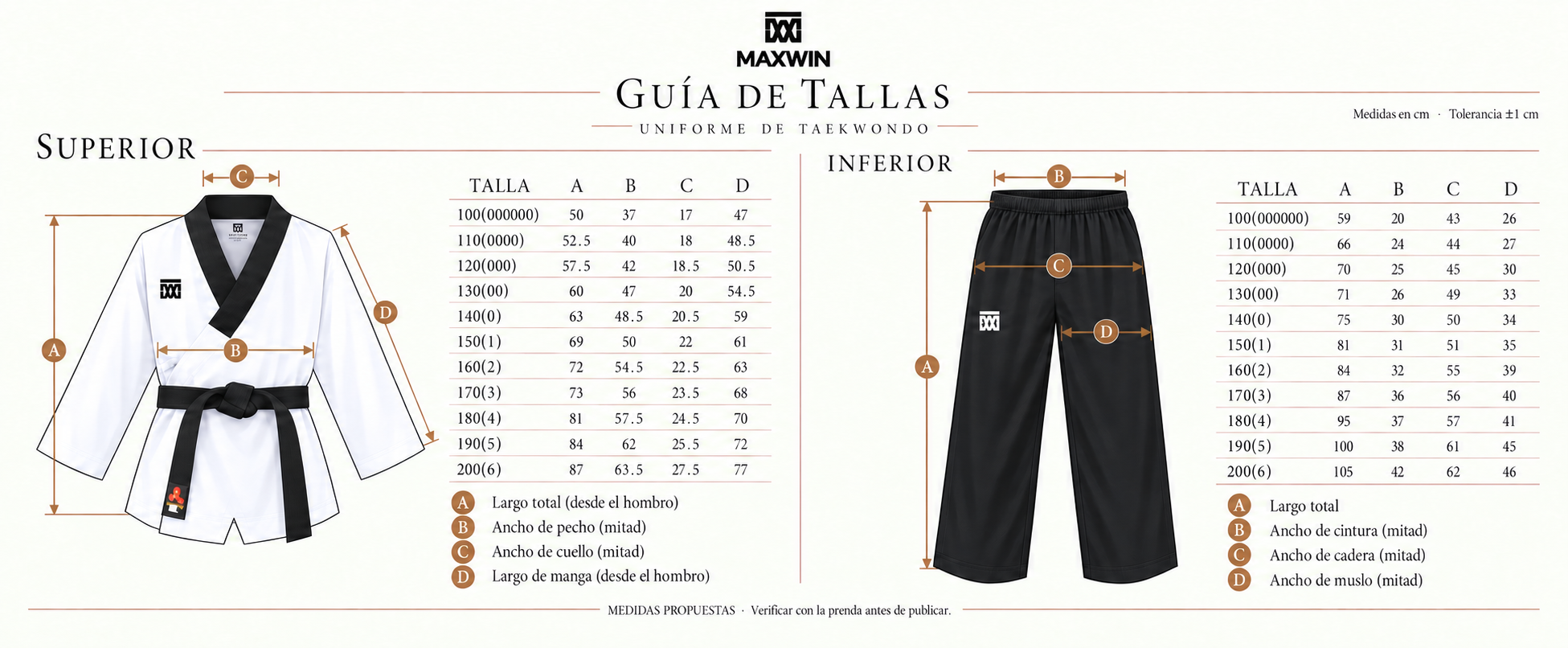 GUÍA DE TALLAS POOMSAE DAN HOMBRE.png