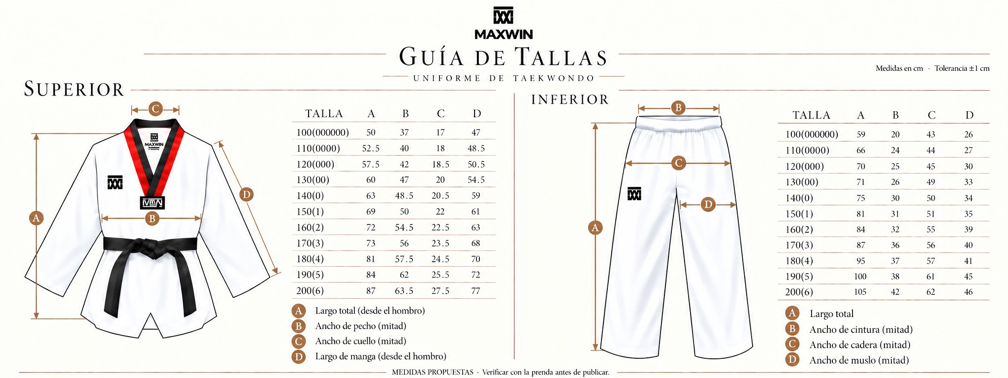 GUÍA DE TALLAS POOM FIGHTER.jpg