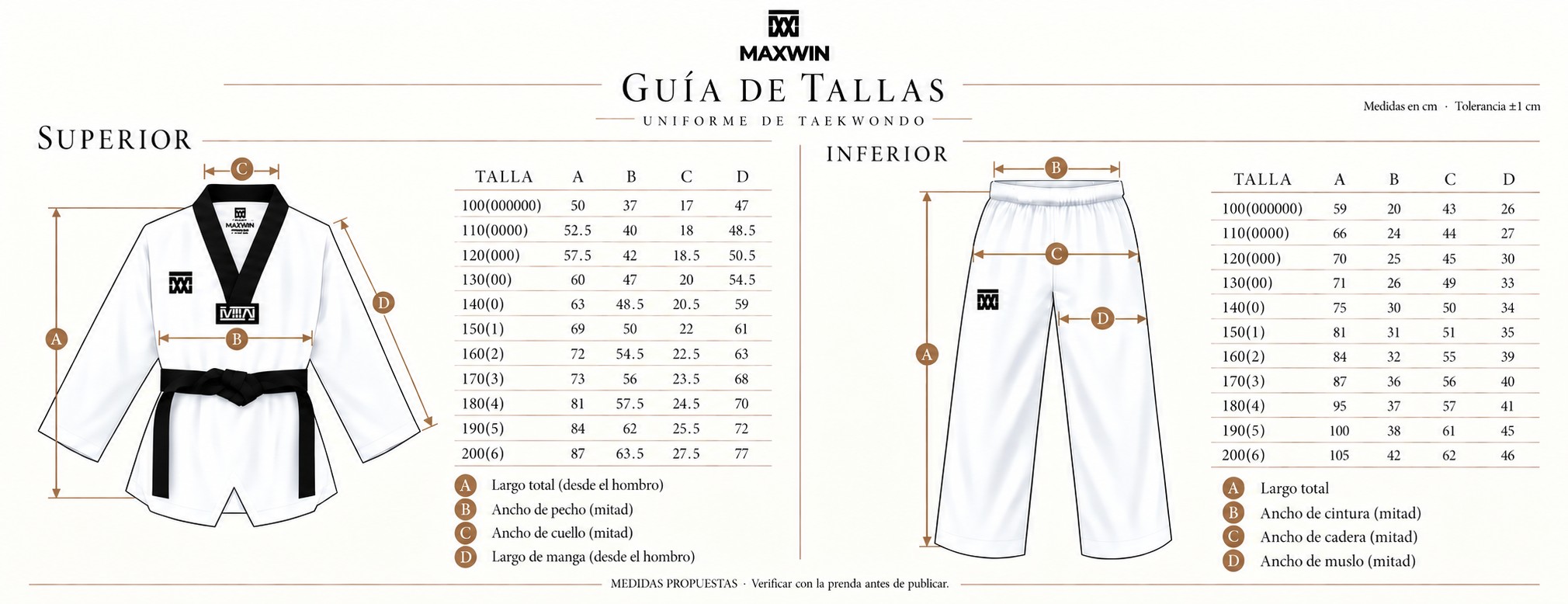 GUÍA DE TALLAS CUELLO NEGRO .jpg