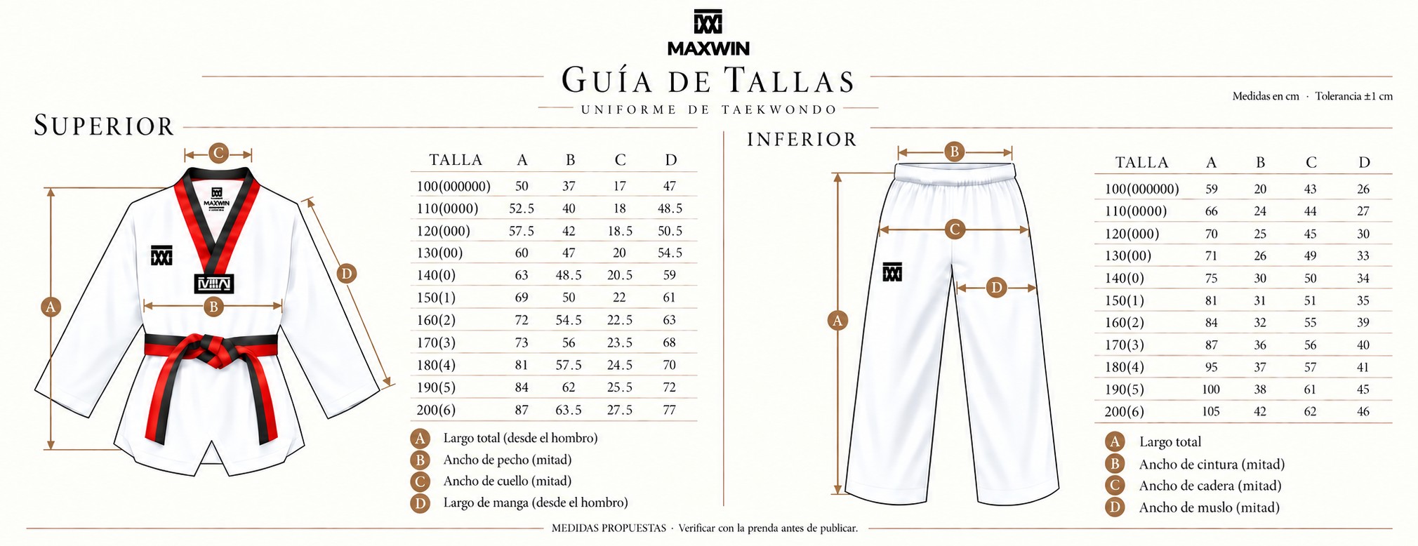 GUÍA DE TALLAS POOM.jpg