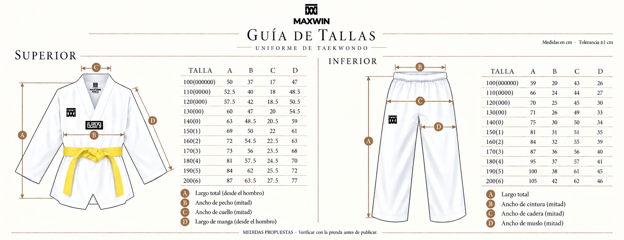 GUÍA DE TALLAS BLANCO.jpg