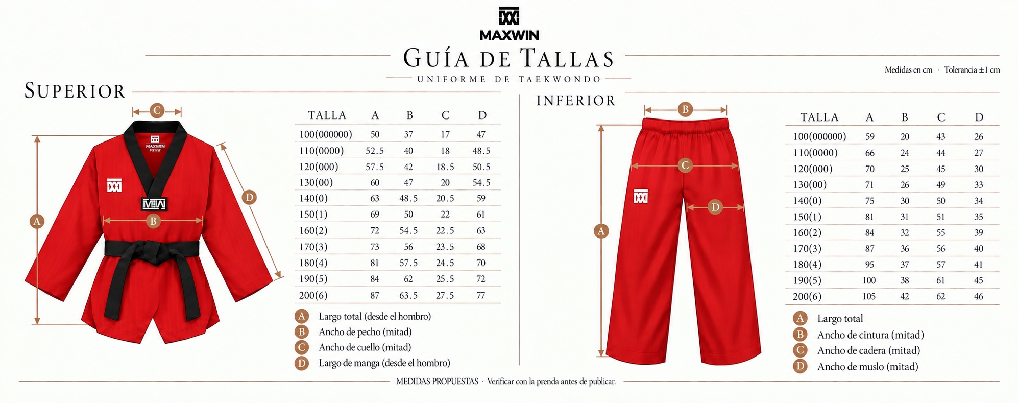 GUÍA DE TALLAS TODO ROJO.jpg