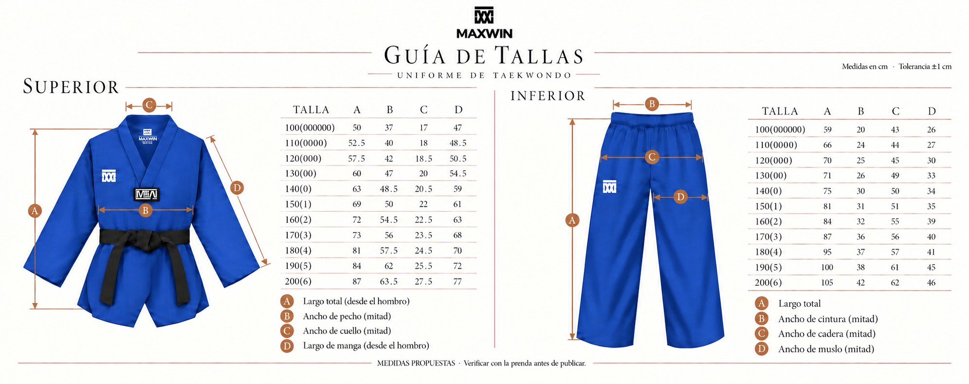 GUÍA DE TALLAS TODO AZUL.jpg
